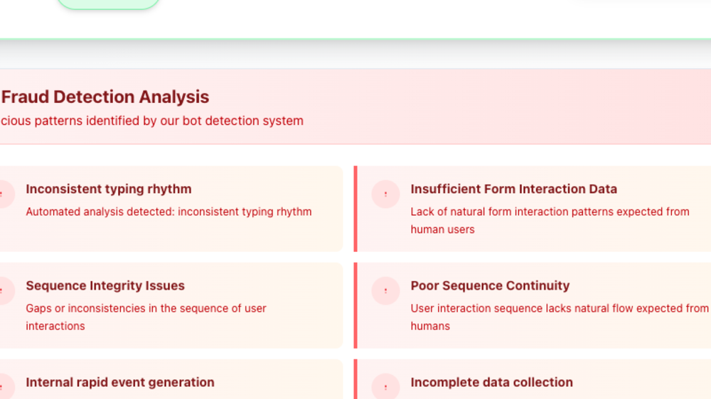 Advanced fraud detection analysis showing suspicious behavioral patterns